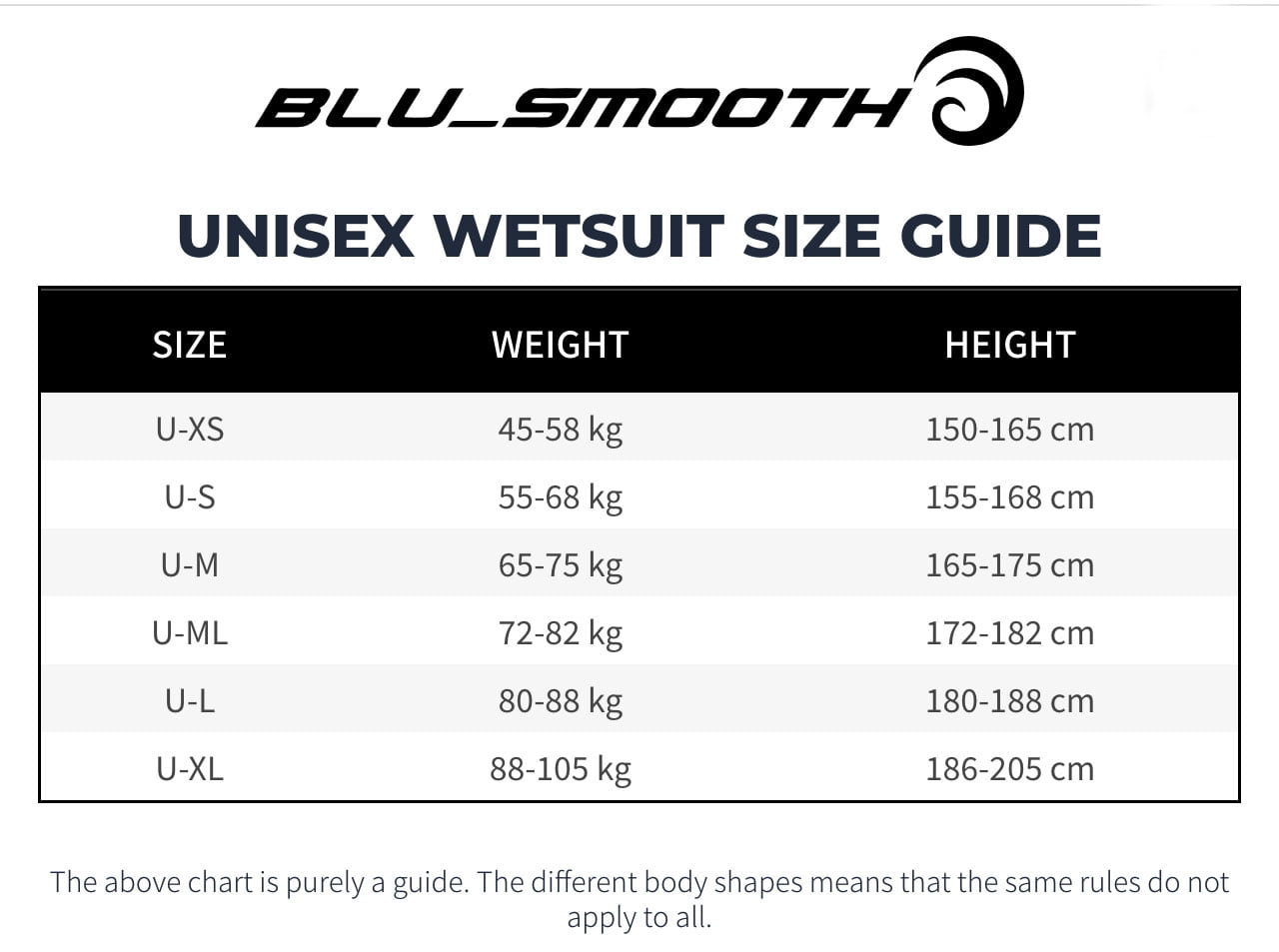 Wetsuit Size Chart | Open Water Swimming Wetsuit - Europe